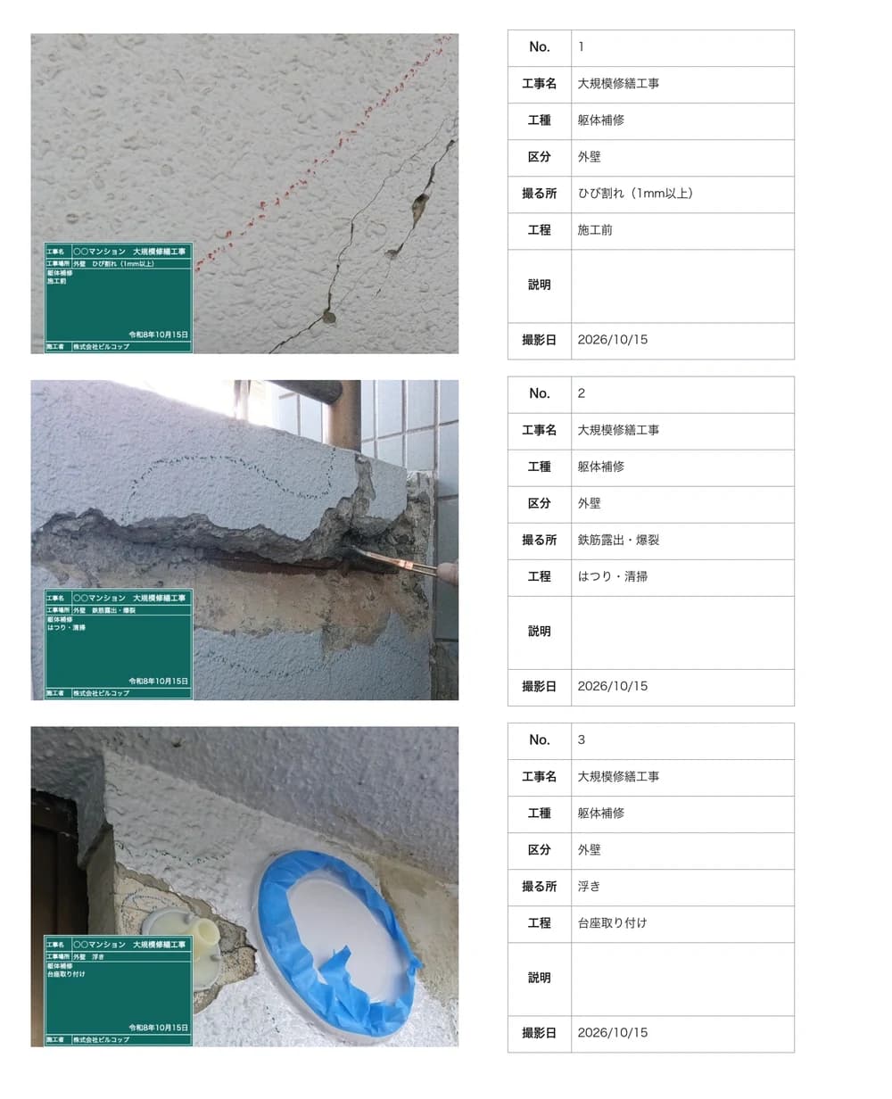 出力した工事写真帳の 1 ページ。写真 3 枚と、No・工事名・工種・区分・撮る所・工程・撮影日の表