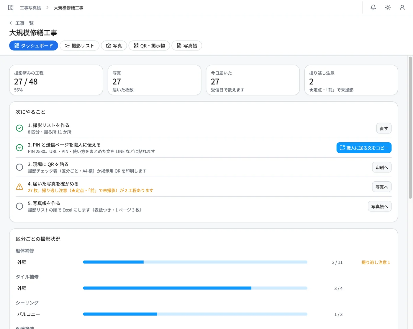 工事のダッシュボード。次にやることと、区分ごとの撮影状況